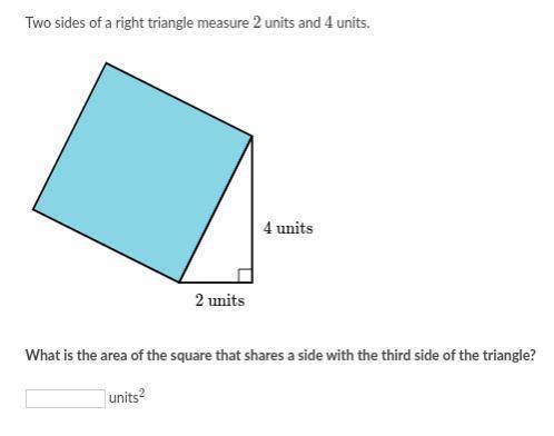 Two sides of a right triangle measure 2 units and 4

units.
What is the area of the square that sh