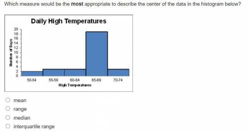 Which measure would be the most appropriate to describe the center of the data in the histogram bel
