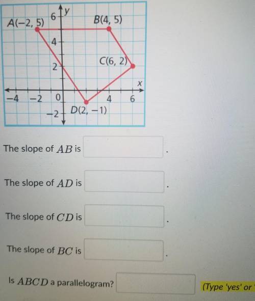 Show that ABCD is a trapezoid. (Hint: in a trapezoid, exactly one pair of opposite sides is paralle