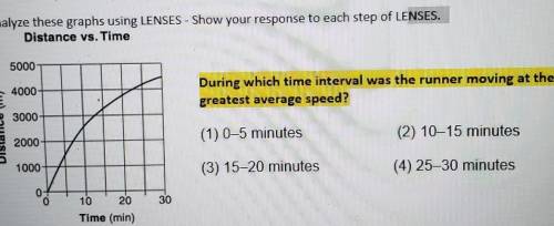 Which time interval was the runner moving at the greatest average speed​