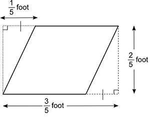 The figure shows a parallelogram inside a rectangle outline:

What is the area of the parallelogra