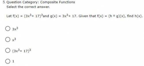 Does anyone know composite functions?