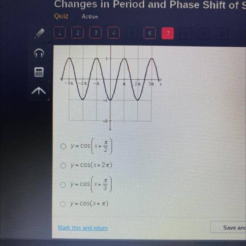 What is the equation of the graph below￼?