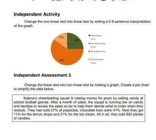 Change the non-linear text into linear text by writing in 5-8 sentence interepatation of the graph.