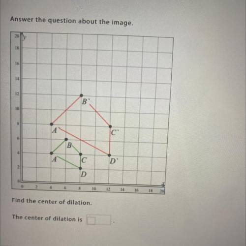 Find the center of dilation.