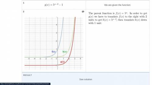 This is a short answer question.

Describe what the graph and equation look like for each of the pa