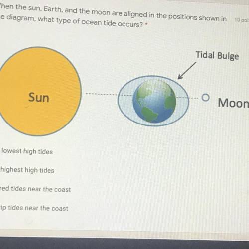 When the sun, Earth, and the moon are aligned in the positions shown in the diagram, what type of o