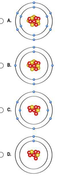 Carbon has six protons. Which model shows a neutral atom of carbon.