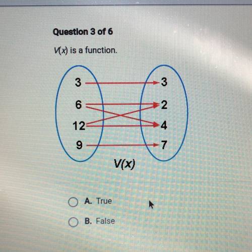 V(x) is a function.
True or False??