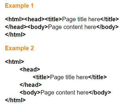 Choose all items that are true about the two example of HTML shown on the right.

Example 1 will d