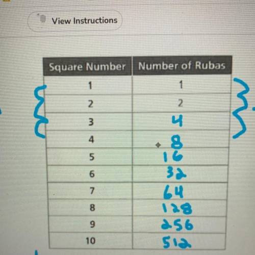 Can someone please tell me this equation?