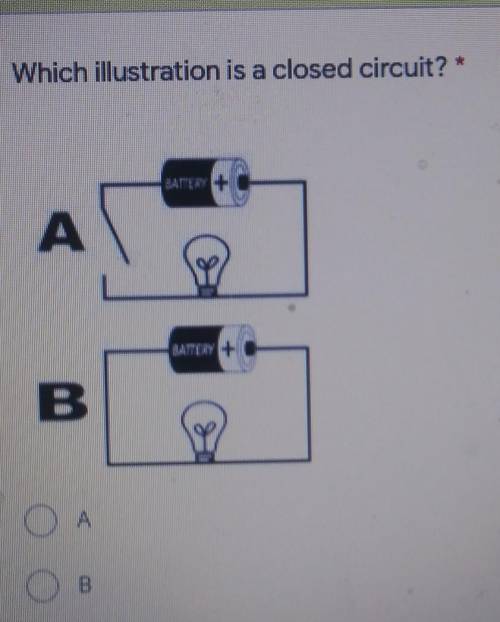 Which illustration is a closed circuit? * + A B​