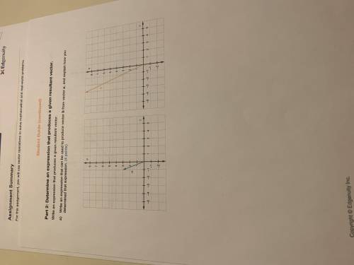 Determine an expression that produces a given resultant vector. Write an expression that can be use