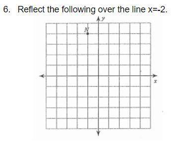 Reflect the following over the line x=-2