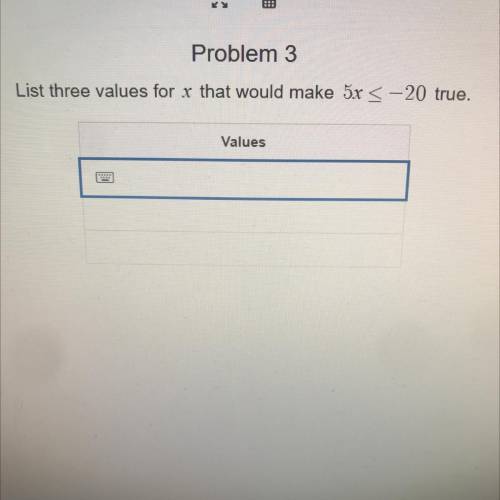 List three values for x that would make 5x <-20