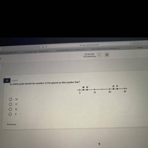 At which point should the number 2.5 be placed on this number line?

A) M
B) O
C) N
D) P