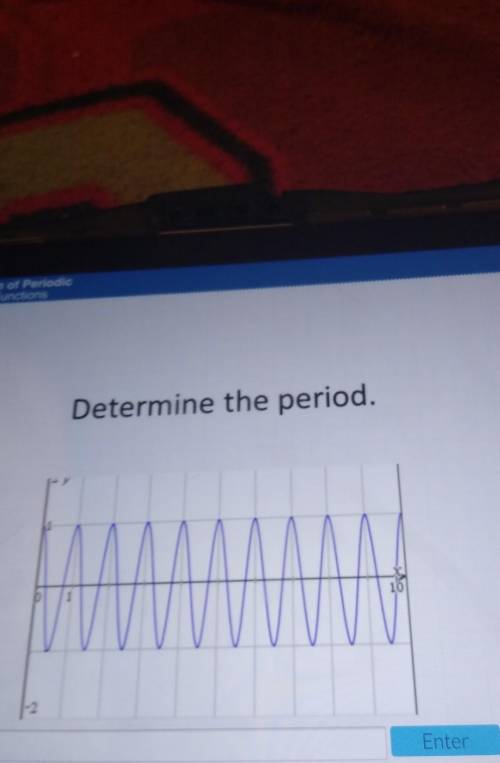 Please help me with this homework question!