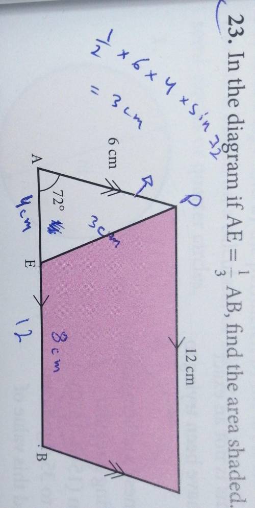 Find the area shaded ​