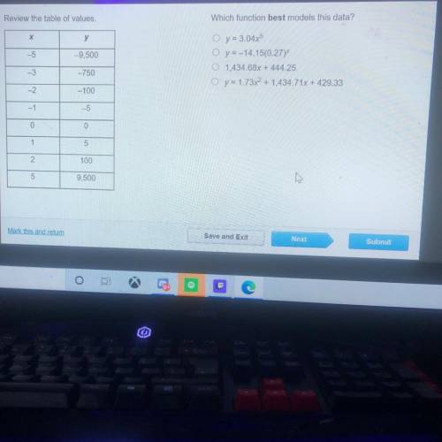 20 points

Review the table of values.
Which function best models this data?
X
y
O y = 3.04x5
-5
-
