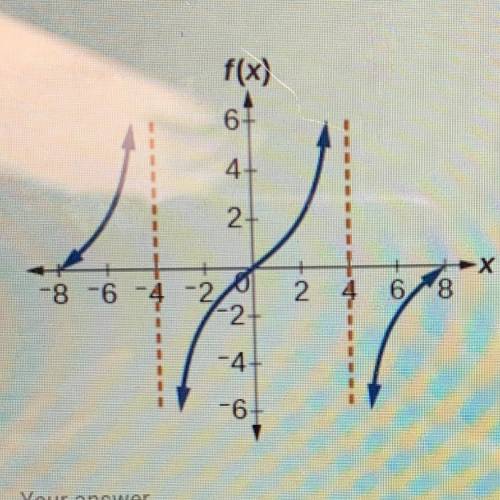 State the Stretch Factor, Period, Midline, and Phase Shift for the following
function: