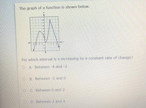 Please help! the subject is functions (math) (the picture is below)