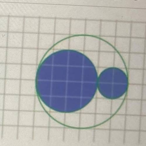 What percent of the area of the larger circle is shaded?

a. Solve this problem using scale factor