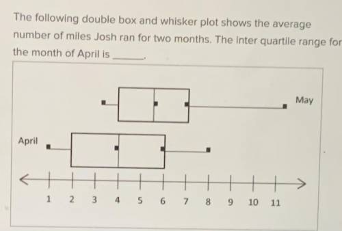 Help please i will give brainliest 
A) 4
B)7
C)8
D) none of the above