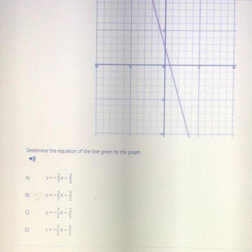 Determine the equation of the line given by the graph
Please help( only correct answers)..