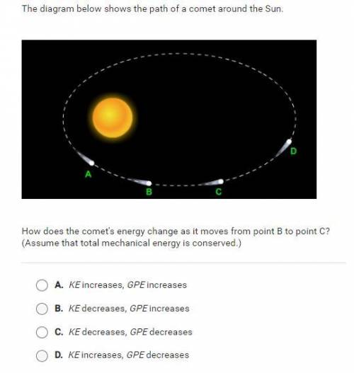 How does the comet's energy change as it moves from point B to point C?