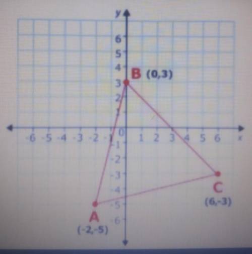 Triangle ABC is reflected across y = -2, What are the coordinates of A after the reflection?​