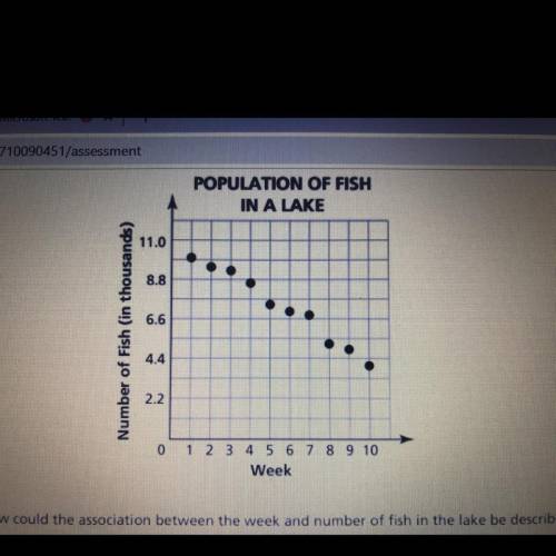 4.4

Number of Fish
2.2
0
1 2 3 4 5 6 7 8 9 10
Week
How could the association between the week and