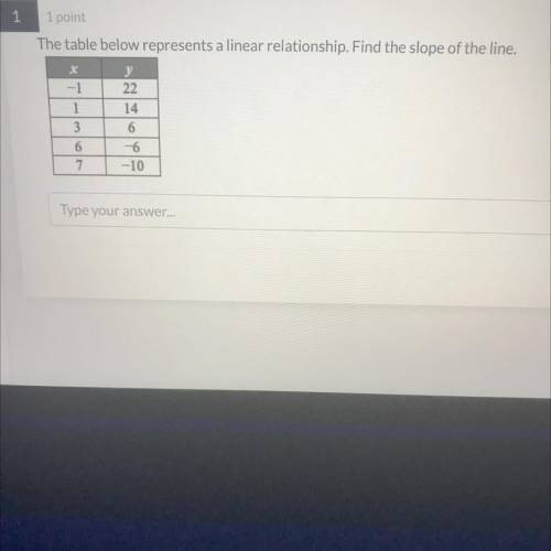 Anyone help with this