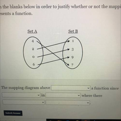 Fill in the blanks below in order to justify whether or not the mapping shown

represents a functi