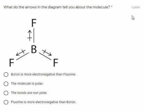 What do the arrows in the diagram tell you about the molecule?

A. Boron is more electronegative t