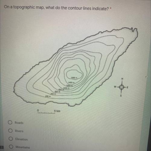 On a topographic map, what do the contour lines indicate?

Roads
Rivers
Elevation
Mountains