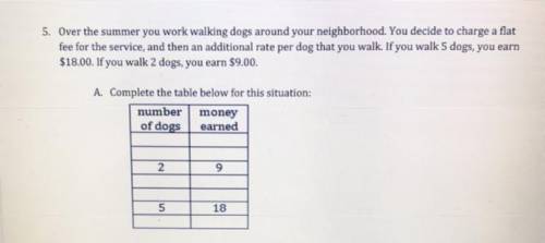 This is for a test! please help with this table