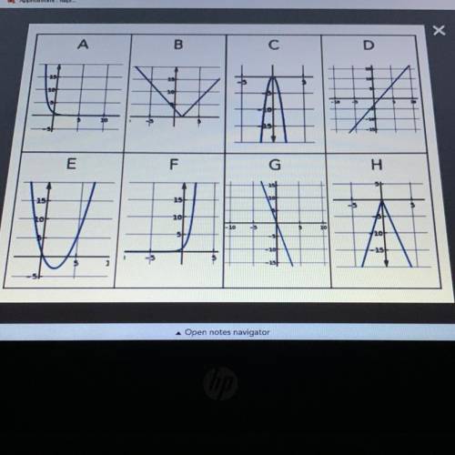 Which ones are linear ? 
please help thanks