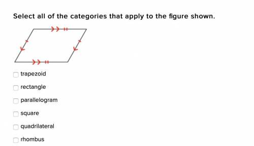 Please help!

Select ALL (multiple selection answer) of the categories that apply to the figure sh