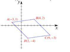 Are the opposites sides of the quadrilateral congruent? Please use distance formula to validate you