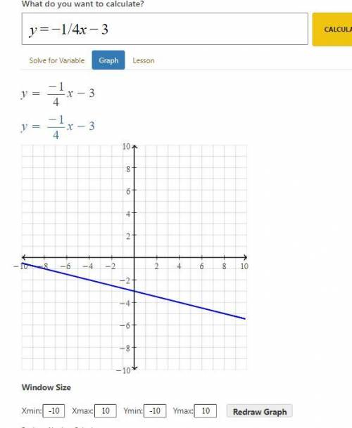 Graph y= -1/4x -3 help please