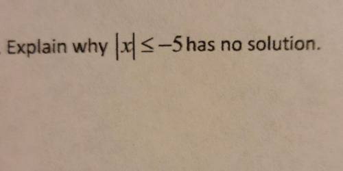 Explain why there is no solution.​