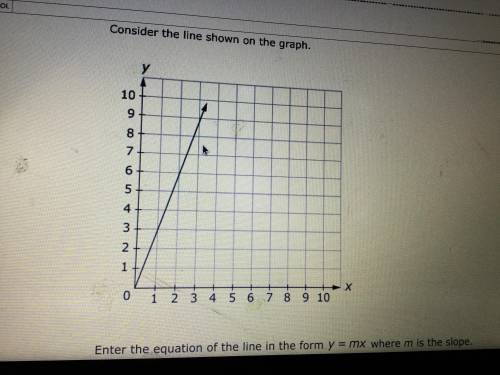 Enter the equation of the line in the form y = mx where m is the slope