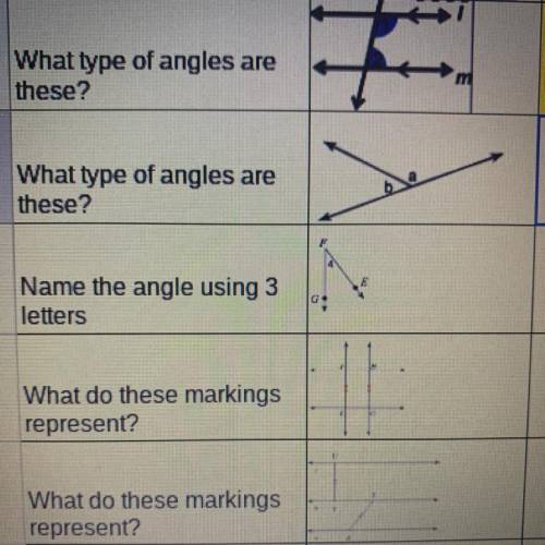 Second one ^^
What type of angles are
these?