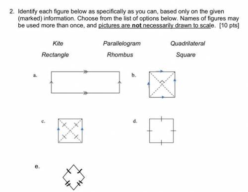 Identify each figure below as specifically as you can, based only on the given (marked) information