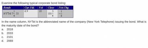 Examine the following typical corporate bond listing:

In the name column, NYTel is the abbreviate