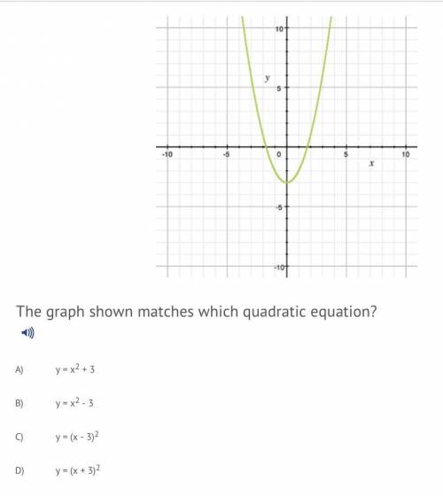 Please help me will mark brainliest

The graph shown matches which quadratic equation?
A. y=x2+3
B