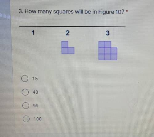 How many squares will be in Figure 10?  A. 15B. 43C. 99D. 100​