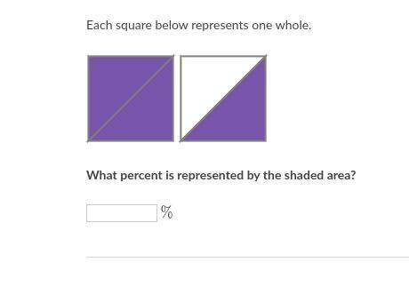 Each square below represents one whole.