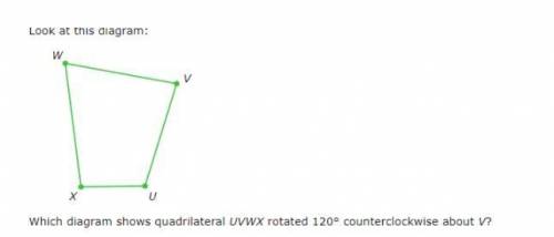 Look at this diagram. Which diagram shows quadrilateral UVWX rotated 120 degrees counterclockwise a