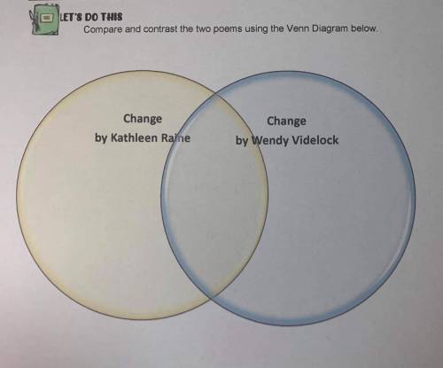 LET'S DO THIS

Compare and contrast the two poems using the Venn Diagram below.
Change
by Kathleen